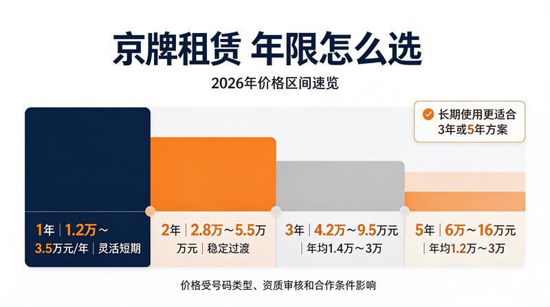 李女士